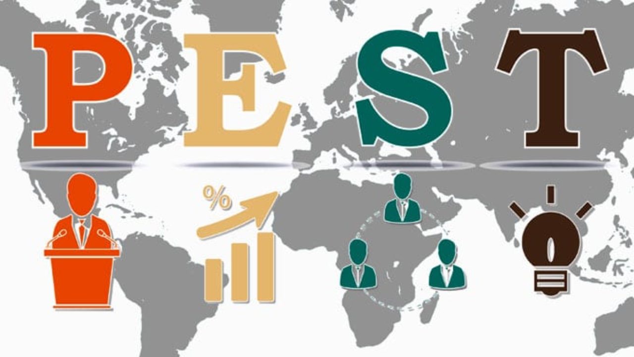 6 Tools to put together a business plan